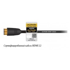 Развитие HDMI: от истоков к новейшей спецификации 2.2