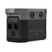 Портативная зарядная станция EcoFlow DELTA mini 882Втч Портативная зарядная станция EcoFlow DELTA mini 882Втч
